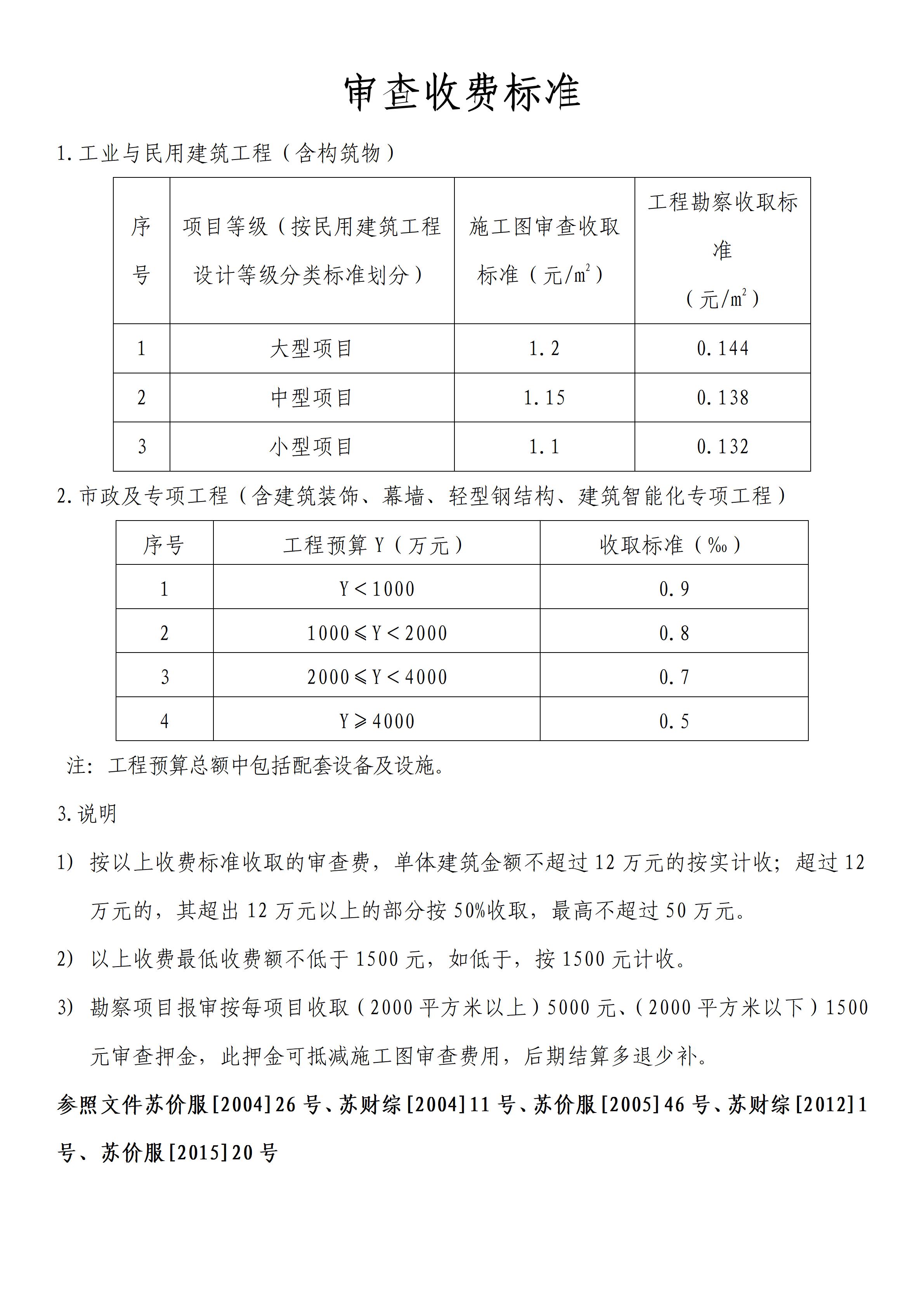 审查收费标准_01.jpg
